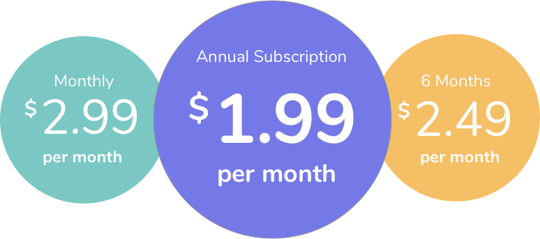 Annual Plan just $1.99/month